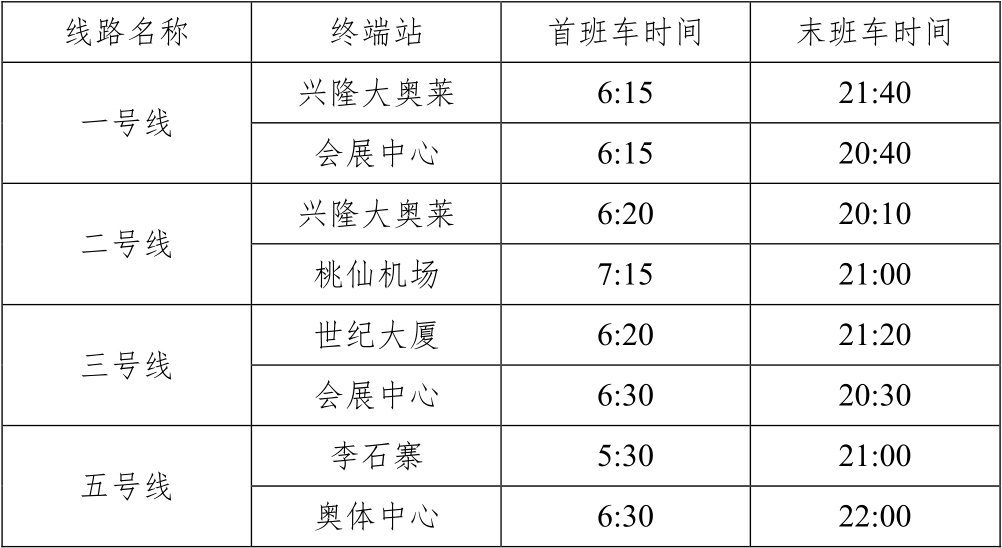 运营时间查询信息表