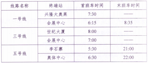 运营时间查询信息表
